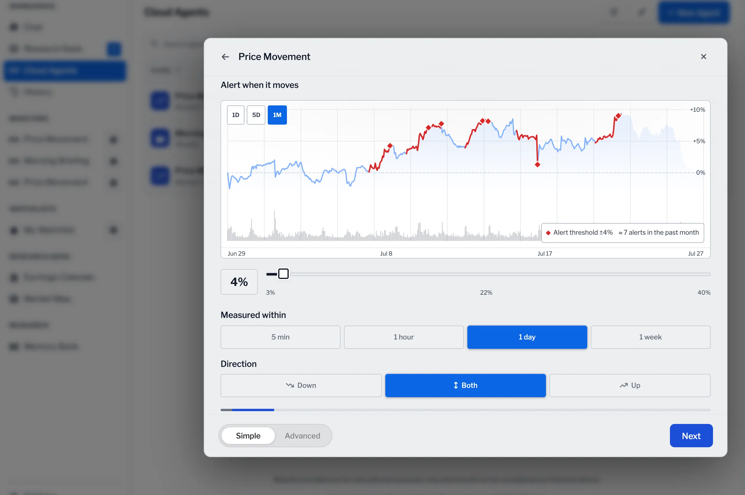 Setting up an FN2 price movement agent, with a four percent alert threshold plotted against the last month of trading