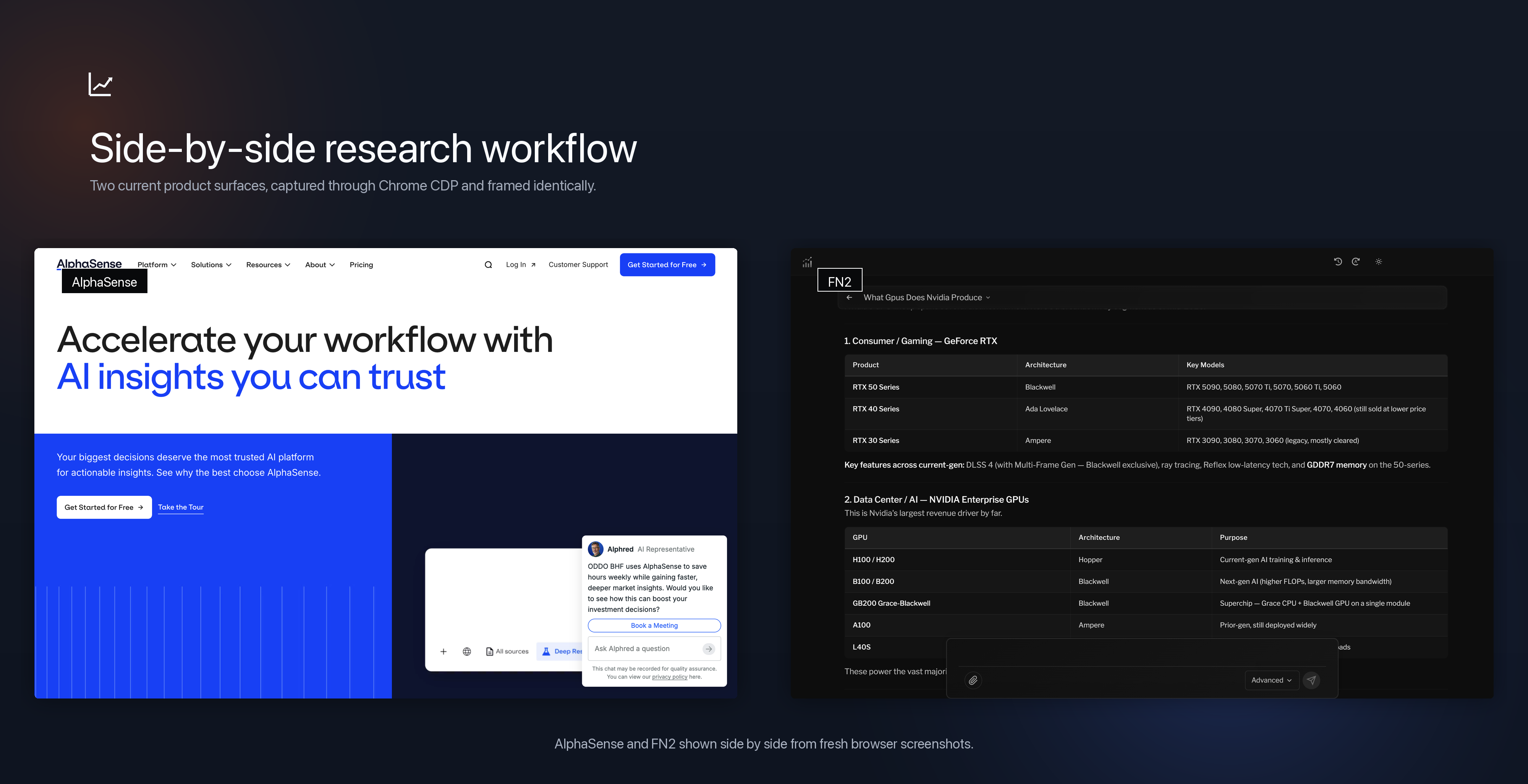 Side-by-side comparison of AlphaSense and FN2 in dark mode