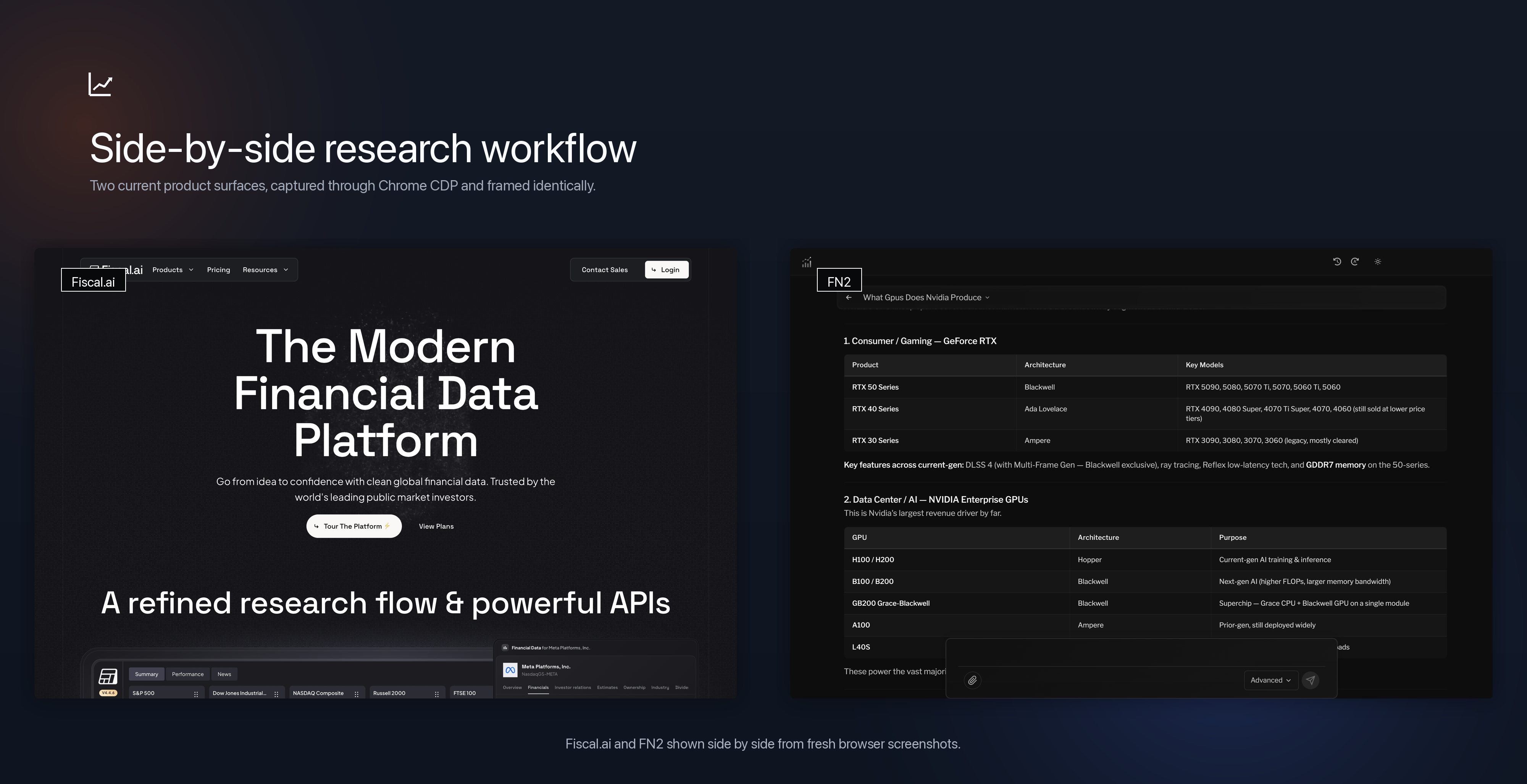 Side-by-side comparison of Fiscal.ai and FN2 in dark mode