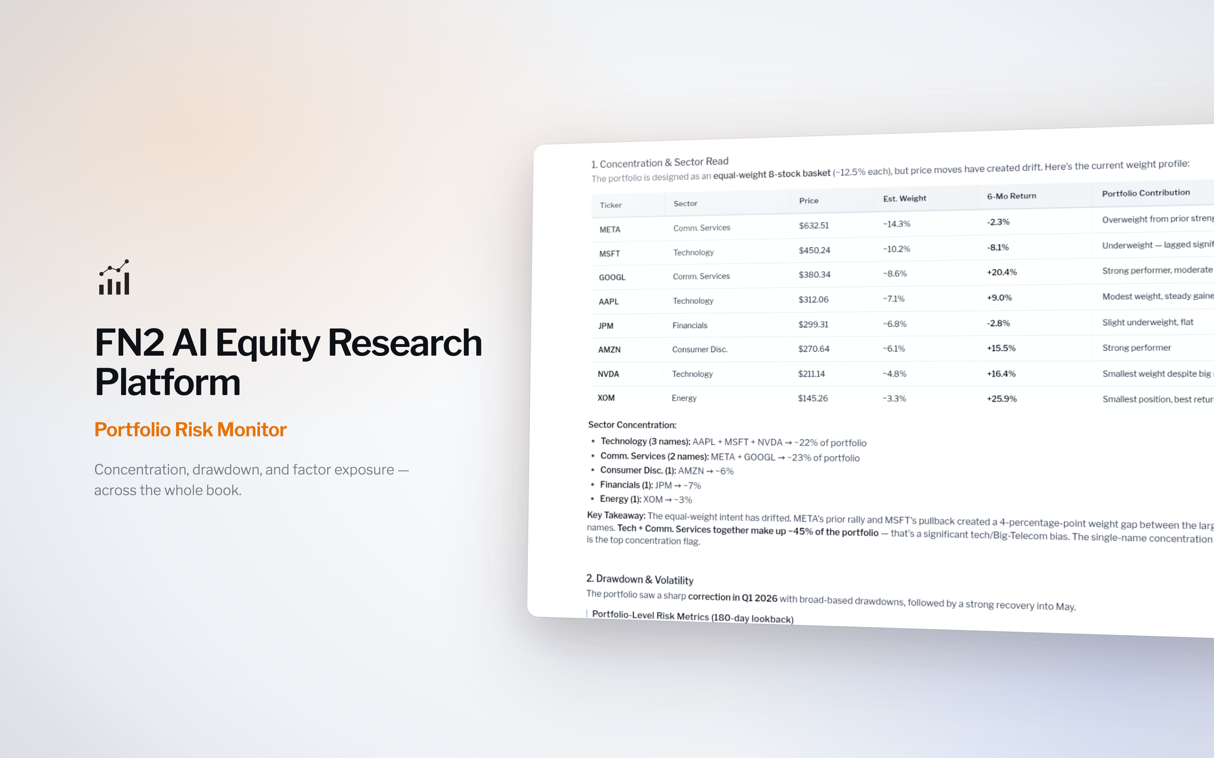 A real FN2 portfolio risk read on a demo portfolio, concentration, drawdown, factor exposure, and risk flags (light theme)