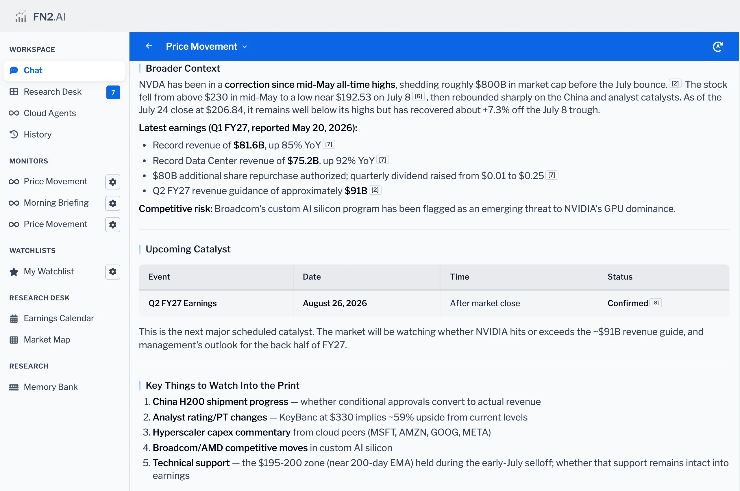 An FN2 research report explaining a five percent NVDA move, with numbered citations and a sector comparison table